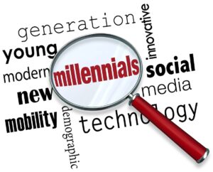 millennial wordcloud