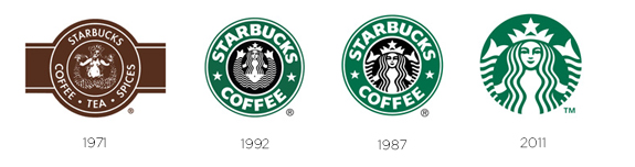 starbucks communication process From this process will come a select group of young talent who, starting in july 2011 and continuing for an undetermined number of years, will be hired and groomed to head starbucks' supply chain for perhaps as long as the next two decades. starbucks communication process From this process will come a select group of young talent who, starting in july 2011 and continuing for an undetermined number of years, will be hired and groomed to head starbucks' supply chain for perhaps as long as the next two decades.