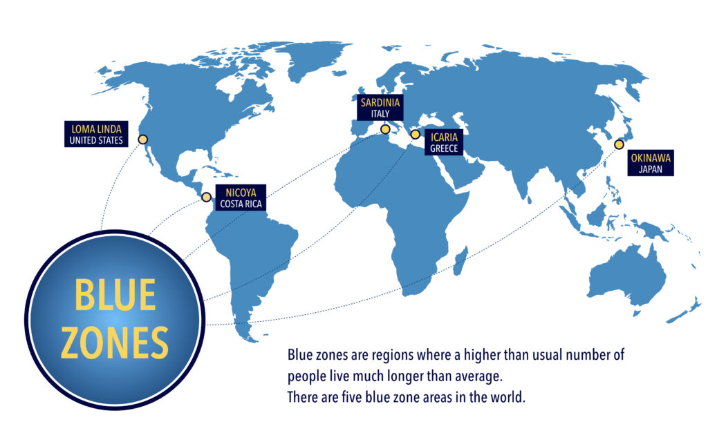 World map showing the five original Blue Zones: Ikaria in Greece, Sardinia in Italy, Okinawa in Japan, Nicoya in Costa Rica, and Loma Linda in the United States.